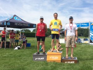 Rev 3 Podium